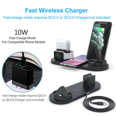 Fast Wireless Charging For Apple Phones