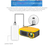 Mini Projector Multimedia Video Player