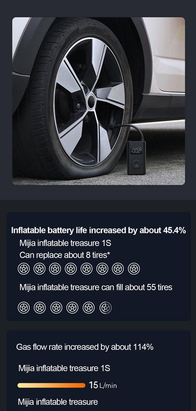 Smart Tire Pressure Detection Electric Pump